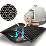 Pet Cat Litter Mat Waterproof Double Layer Cat Litter Trapping